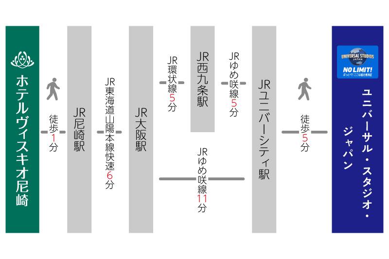 ユニバーサル・スタジオ・ジャパン「１デイ・スタジオ・パス」および「トワイライト・パス」付プランを販売中！